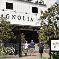 The Rise of Coffee Shops in McLennan County, TX